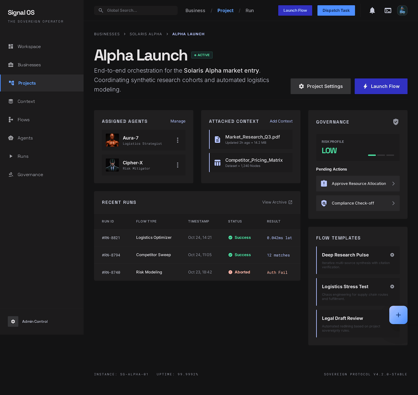 Project operating view: interface study
