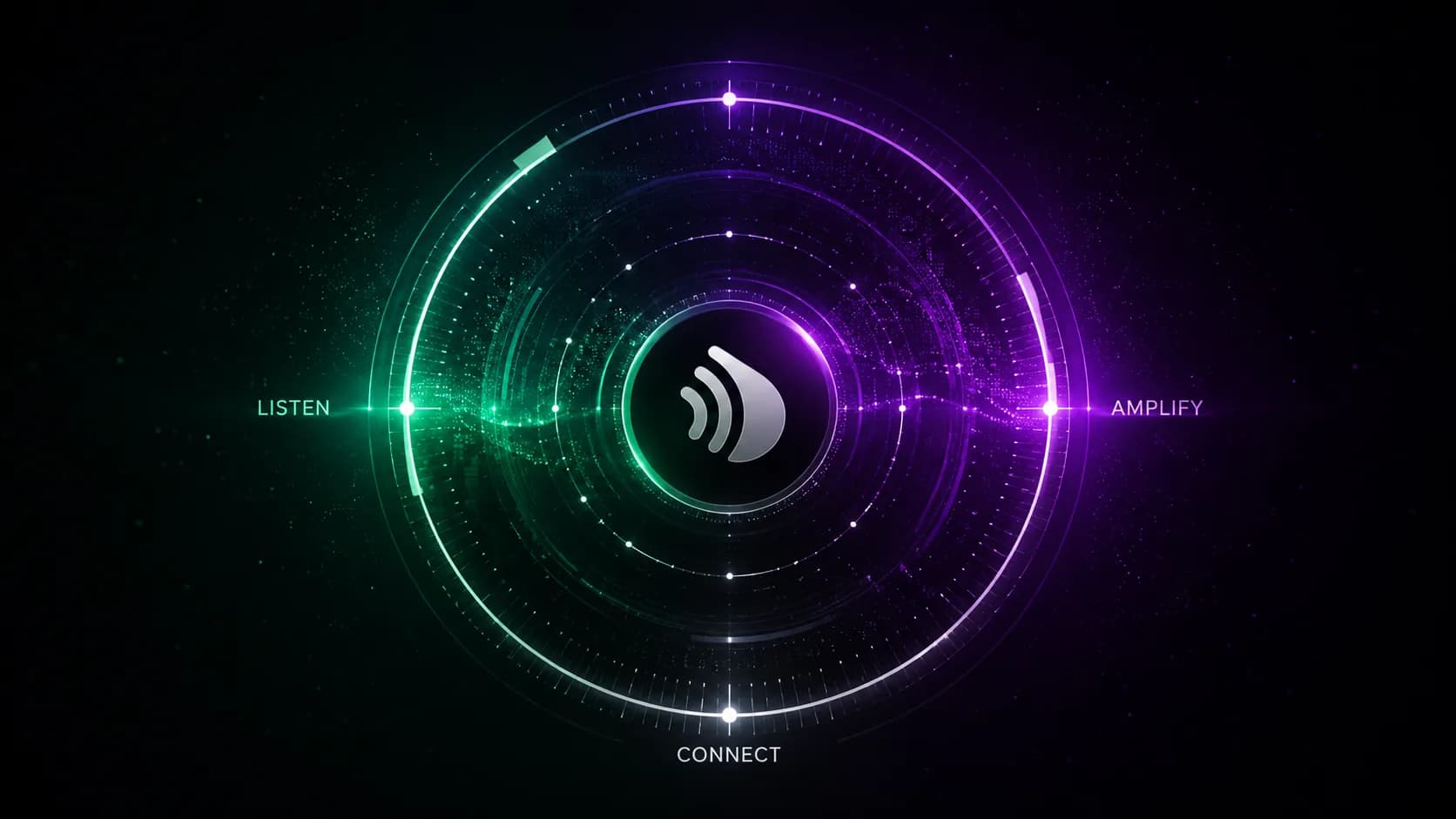 Abstract communication layers representing the Dial product system